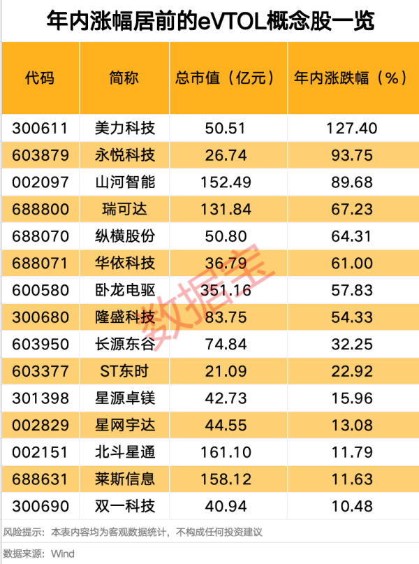 策略操盘 Shopify美股盘前涨逾16%